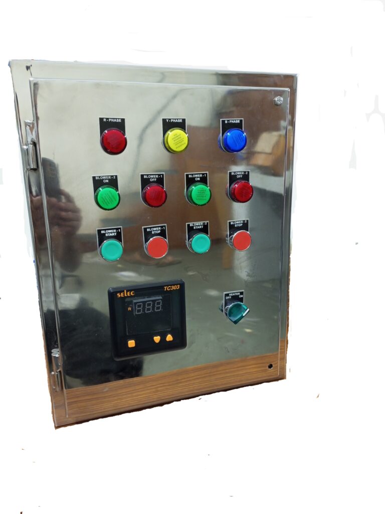 Controlpanel